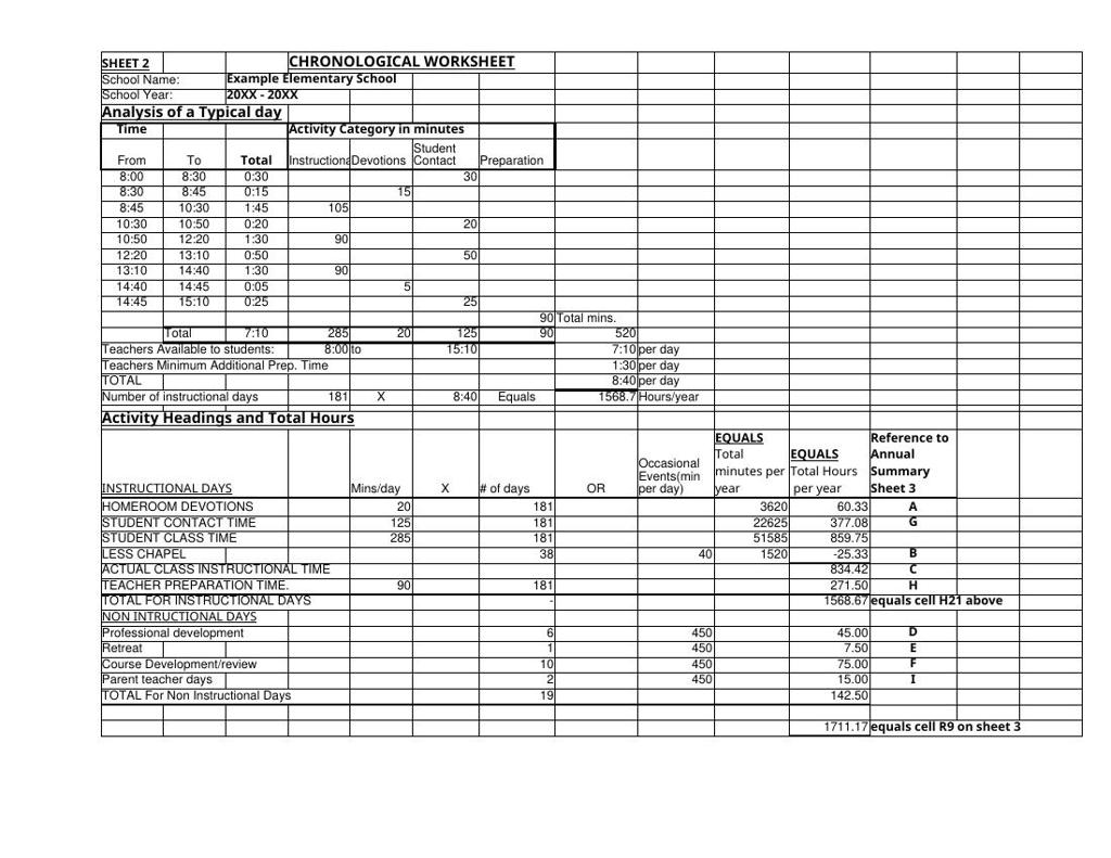 Template Secular Cost Calculations Sheet 1, 2, 3, 4